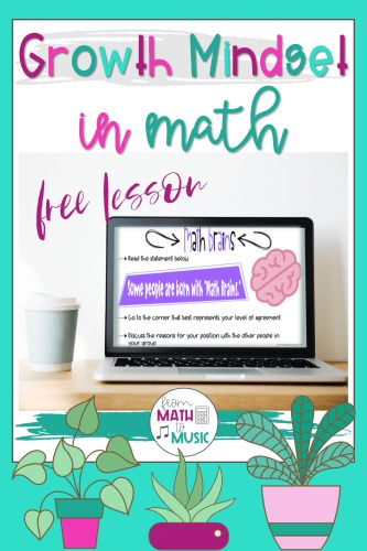 Math Growth Mindset, Growth Mindset Math, Growth Mindset Lesson Plans, Productive Struggle, Math Mindset, Junior High Math, Growth Mindset Lessons, High School Math Activities, Math Lab