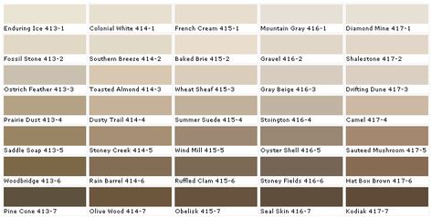 Pittsburgh Paints - Pittsburgh Paint Colors - Pittsburgh Colors - House Paint Colors - Paint Chart, Chip, Sample, Swatch, Palette, Color Charts - Exterior, Interior Wall Pittsburgh Paint Colors, Sherwin Williams Online, Pittsburgh Paint, Paint Charts, Ppg Paint, Paint Color Chart, Water Chestnut, Sherwin Williams Paint Colors, Glass Paint