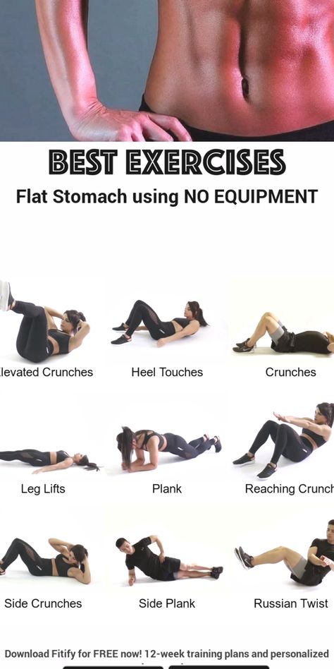 Ab Workout With Weights, No Equipment Ab Workout, Crunches Workout, Gym Antrenmanları, Six Pack Abs Workout, Abs Workouts, Abs Training, Musa Fitness, Workout For Flat Stomach