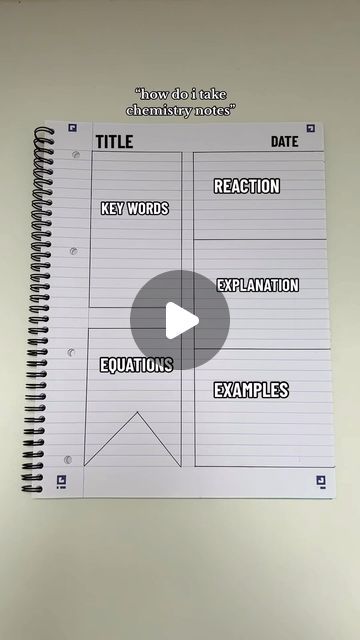 𝑨-𝒍𝒆𝒗𝒆𝒍 𝒉𝒆𝒍𝒑 ☁️ on Instagram: "#study #templates #studytips #studytip #studyhard #studyhacks #studywithme #howtostudy #studylife #studyblr #studyspo #studyspiration #studymotivation #studygrammer #studyinspiration #studystudystudy #studyblog #studyvlog #studymood #productivitytips #productivityhacks #productivityhabits #studyaccount #studyblogger #notetaking #chemistry #biology #physics #notes #notetakingtechniques" Note Taking Chemistry, Biology Note Templates, Science Notes Layout, Science Notes Template, Tips To Study Biology, Tips To Study Chemistry, Chemistry Notes Template, How To Study Chemistry Effectively, How To Make Biology Notes