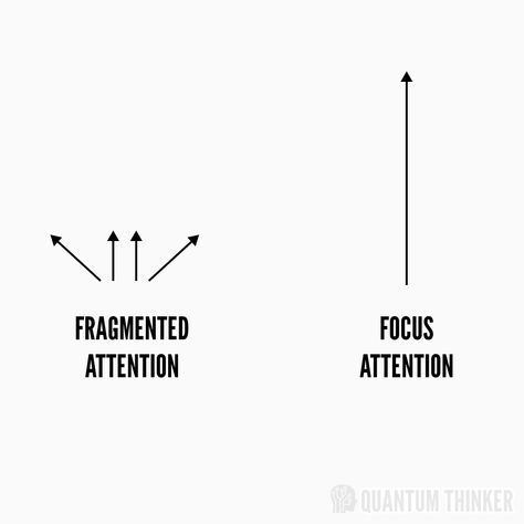 Focus improves your attention Excellence Aesthetic, Focus Aesthetic, Brain Fog Remedies, Focus Word, Attention Quotes, Focus Quotes, Life Illustration, Focus Point, Health Post