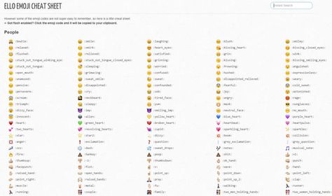 emoji-dechiffrage E30 M3, Bmw E30 M3, Bmw E30, Online Tools, Apple Products, Riverdale, Smiley, Search Engine, Lily