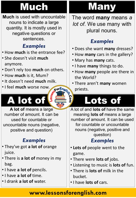 English Using A lots of, Lots of, Much, Many, Definition and Examples Using Much and Example Sentences Much is used with uncountable nouns to indicate a large quantity. It is mostly used in negative questions or sentences. Examples; How much is the entrance fee? She doesn’t visit much anymore. Don’t rely too much on others. How much is it, Mum? It doesn’t need much milk. I feel much worse now. Using Many and Example Sentences The word many means a lot of. We use many with plural nouns. ... A Lot Of Lots Of Grammar, How Much Is It, Uncountable Nouns, English Grammar Rules, Teaching English Grammar, English Language Learning Grammar, English Learning Spoken, Plural Nouns, English Verbs