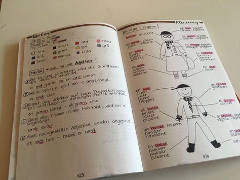 Language learning with BuJo pt. 3 This is a vocabulary help for Norwegian. Learning Norwegian Aesthetic, Norwegian Books, Language Notebook, Notes School, Norway Language, Language Journal, Learning Russian, Note Ideas, 2024 Moodboard