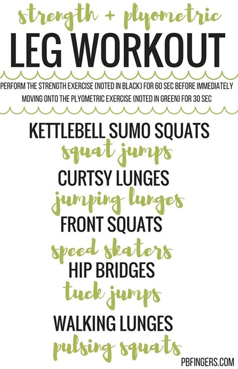 Plyo Workouts, Plyometric Exercises, Butter Fingers, Plyometric Workout, Strength Workout, Lower Body Workout, Hiit Workout, Leg Workout, Kettlebell