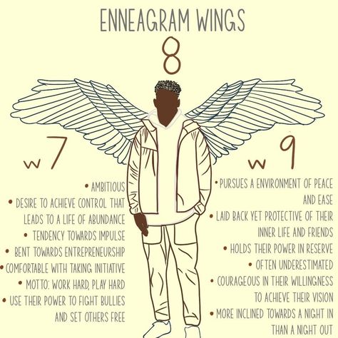 Enneagram 8 Wing 7, 8w9 Enneagram, Enneagram Wings, Enneagram Type 8, Personality Archetypes, Entj Personality, Enneagram Type 3, Enneagram 3, Enneagram 9