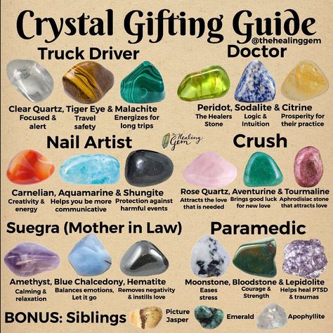 Energy Stones Crystal Healing, Orgone Generator, Crystals Magic, Best Healing Crystals, Gemstones Chart, Crystal Healing Chart, Healing Gemstone Bracelets, Magical Herbs, Healing Spirituality