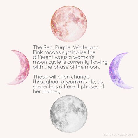 Pink Moon Cycle Period, White Moon Cycle Period, Red Moon Cycle Period, Moon Syncing, Moon Mapping, Pink Moon Cycle, Purple Moon Cycle, Menstrual Magic, White Moon Cycle