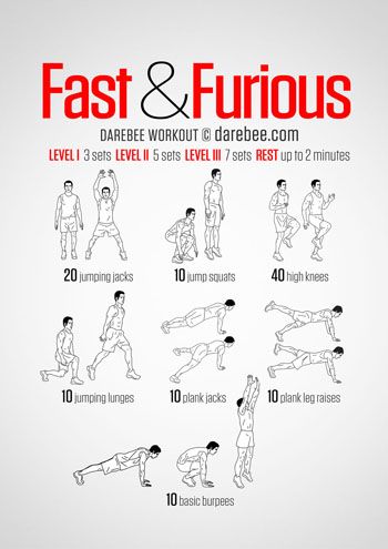 Fast and Furious All Cardio Workout Sprinter Workout, Darebee Workout, Primal Movement, Explosive Workouts, Superhero Workout, Muscle Abdominal, Plyometric Workout, Basketball Workouts, Fast Furious