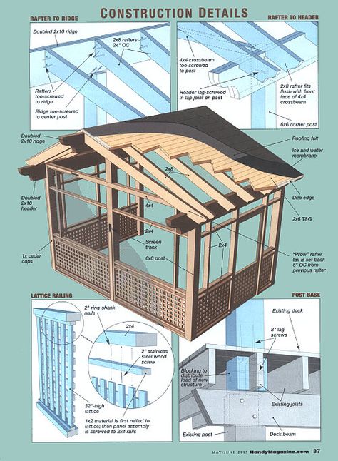 How to Build a Screen Porch onto an Existing Deck Structure - Screen Tight Farm Packaging, Exterior Updates, Feast Ideas, Yard Privacy, Yard Deck, Screened Gazebo, Deck Repair, Screened Porch Designs, Screened In Deck