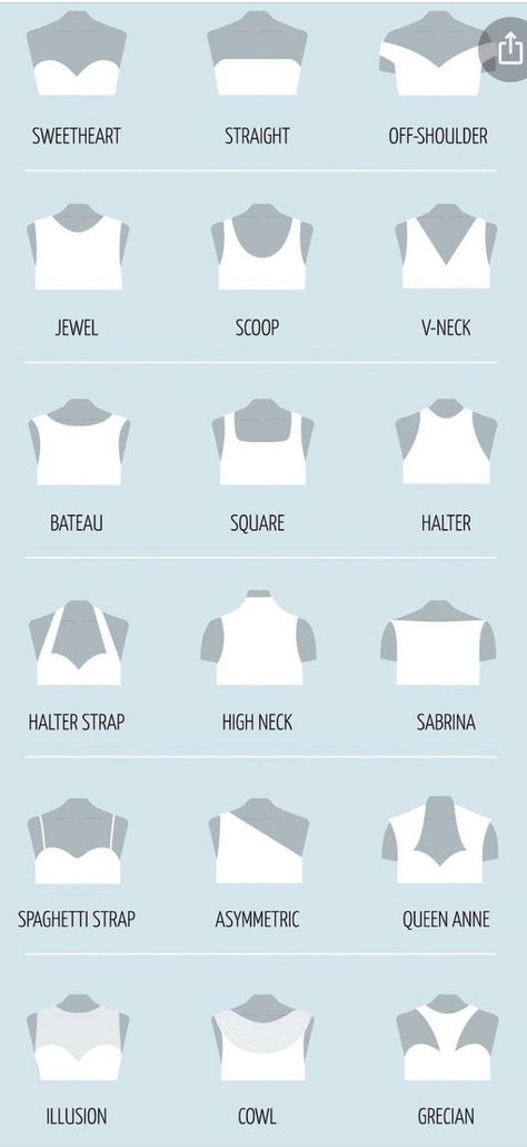 Clothing Names, Neckline Guide, Bra Guide, Tumblr Dress, Neckline Styles, Types Of Clothing, Istoria Modei, Fashion Infographic, Blouse Necklines