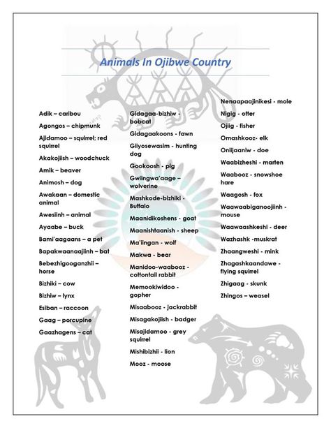 Ojibway Tattoo, Ojibwe Tattoo, Firekeepers Daughter, Native American Horoscope, Indigenous Teachings, Ojibwe Language, Ojibwe Art, Native American Education, Native American Knowledge