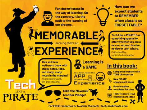 Tech like a pirate overview infographic Teach Like A Pirate, Happiness Advantage, Techie Teacher, Classroom Videos, High School Spanish, Social Studies Teacher, Teaching Practices, Social Media Apps, Teaching High School