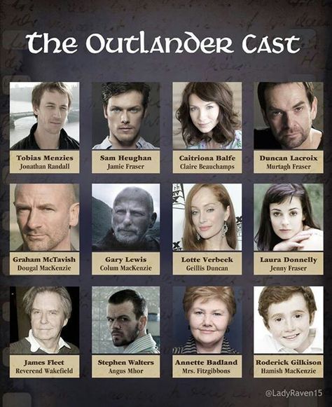 The Outlander cast so far - the first book was excellent! Super excited that they're making a mini-series out of this series! Outlander Show, Gabaldon Outlander, Outlander Cast, Outlander Gifts, Outlander Characters, Starz Tv Series, Sam Heugan, Diana Gabaldon Outlander Series, Outlander Season 1