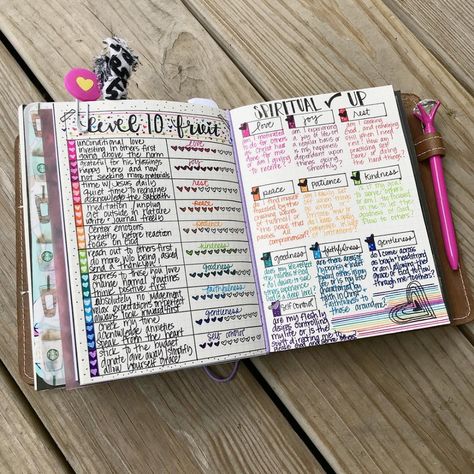 Prayer Binder Ideas, Faith Goals, Prayer Notebook, Faith Planner, Bible Object Lessons, Bible Journaling For Beginners, Verse Mapping, Scripture Writing, Christian Planner