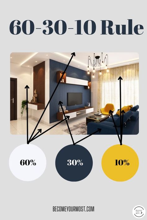 Color Palette 60 30 10, 10 30 60 Rule, Living Room Designs Small Spaces Apartment Color Schemes, Cohesive Color Palette, 60 30 10 Rule Decorating Interior Design, 60 30 10 Color Rule, 60 30 10 Rule Decorating, 60 30 10 Color Palette, Principle Of Design