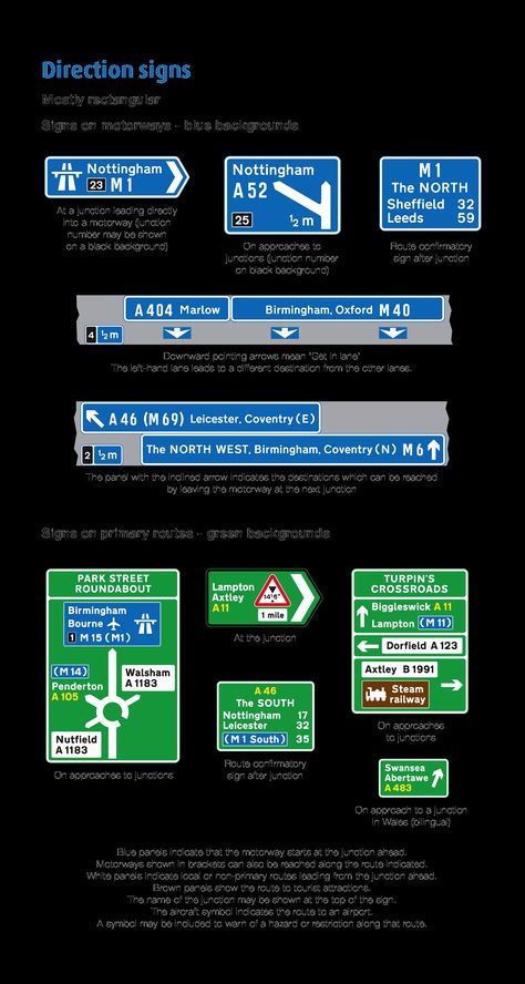 Theory Test Revision Notes Uk, Theory Test Revision Notes, Theory Test Revision, Drivers Permit Test, Learn Car Driving, Driving Theory Test, Driving Basics, Driving Theory, Permit Test