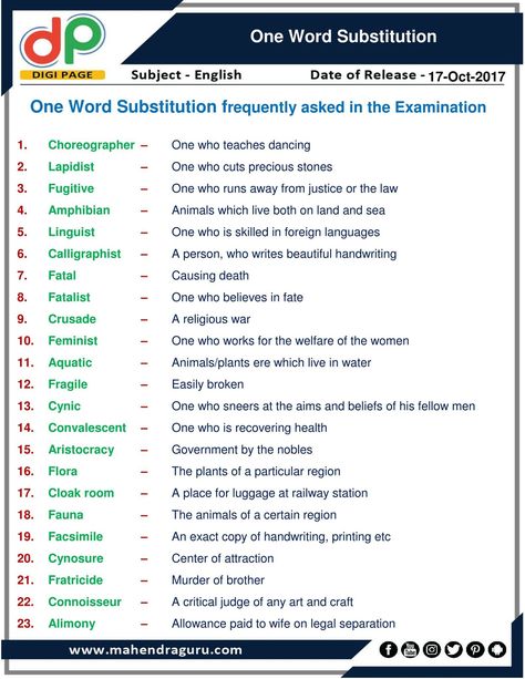 #DP | One Word Substitution For #IBPS RRB PO Mains | 17 - 10 - 2017  http://www.mahendraguru.com/2017/10/dp-one-word-substitution-for-ibps-rrb.html One Word Substitution English, One Word Dp, One Word Substitution, Study English Language, Hindi Language Learning, English Learning Books, English Teaching Materials, English Teaching Resources, English Articles