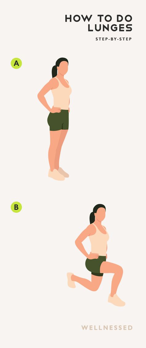 Lounges Exercises, Lunges Workout How To, What Are Lunges, Lunges How To Do, Lunges Exercise, Lunch Break Workout, Lunges Workout, How To Do Lunges, Exercise Images