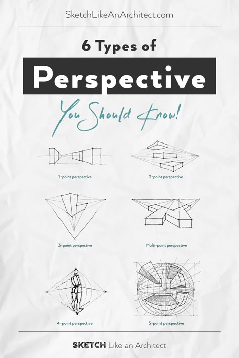 Learn about all the types of perspective views and when to use them in your drawings - click through to an overview with example of perspective drawings for each type. #drawingperspective #Sketchlikeanarchitect #drawingtips #sketchingtips #howtodraw #howtosketch #architectured Dramatic Perspective Drawing, Understanding Perspective Drawing, Perspective Exercises Drawing, View Point Drawing, 3 Point Perspective Illustration, Types Of Composition In Art, Types Of Perspective Drawing, How To Perspective Drawing, Perspective View Architecture