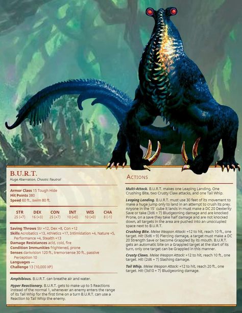 Homebrew Monsters, Ocean Monsters, Dnd Monster, Dnd Stats, Monster Ideas, Dnd Races, Dungeon Master's Guide, Dungeons And Dragons 5e, Dungeons And Dragons Classes