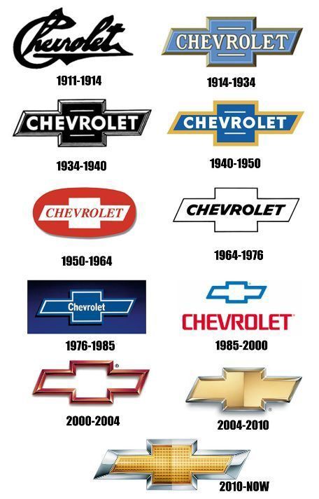 Chevrolet Emblem, Chevy Motors, Car Brands Logos, Logo Evolution, Auto Vintage, Chevy Cars, Company Logos, Car Emblem, Chevy Pickups