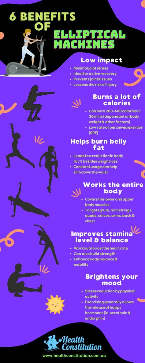 6 Benefits of Elliptical Machines Infographic Benefits Of Elliptical, Elliptical Benefits, Elliptical Machine Workout, Gym Equipment Workout, Elliptical Cross Trainer, Elliptical Workout, Elliptical Trainer, Elliptical Machine, Cold Symptoms