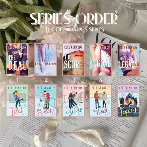 Off Campus Series In Order, The Off Campus Series Aesthetic, Off Campus Books, Off Campus Series Book, Off Campus Series Aesthetic, The Off Campus Series, Wattpad Free Books, Off Campus Series, Romance Book Series