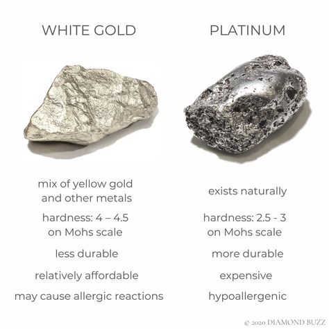 Platinum Vs White Gold, Jewelry Magic, Jewelry Hacks, Logam Mulia, Jewelry Knowledge, Push Bikes, Jewelry Education, Platinum Jewelry, Diamond Education