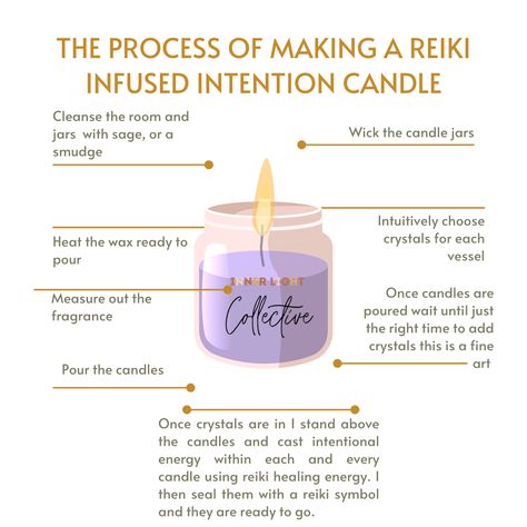 A look at how I create the reiki infused intention candles Reiki Infused Products, Intention Candles Diy Recipes, Intention Candles Diy, Reiki Candles, Candles Homemade, Handmade Candles Diy, Diy Candles Homemade, Healing Candles, Energy Candles