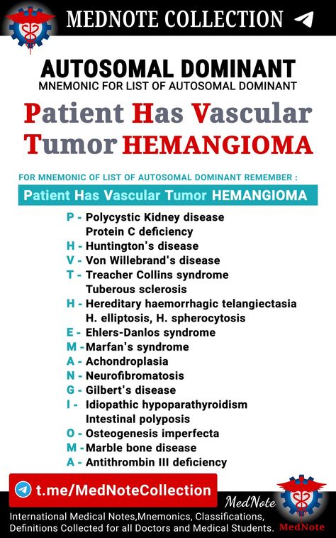 Eds Facts, Von Willebrand Disease, Medical Terminology Study, Physician Assistant School, Med Notes, Pediatric Medicine, Nclex Prep, Books Study, Medical Mnemonics