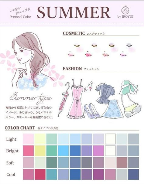 Light Summer Clothes, Color Analysis Summer, Light Summer Color Palette, Colour Season, Soft Summer Palette, Soft Summer Color Palette, Soft Summer Colors, Clear Winter, Skin Undertones