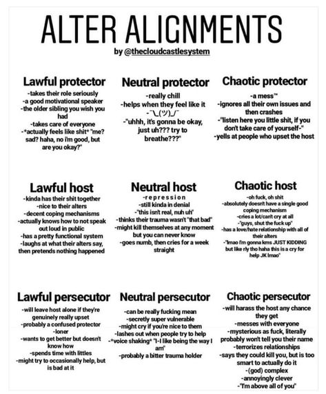 Disassociative Identity Disorder, Its Gonna Be Okay, Original Memes, Psychology Disorders, Dissociation, Mental Disorders, Personality Disorder, Mental And Emotional Health, Health Info