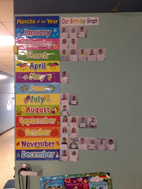 Birthday Display Eyfs, Birthday Graph, Class Birthday Display, Birthday Chart Classroom, Birthday Board Classroom, Reception Class, Lead Teacher, Class Birthdays, Birthday Bulletin Boards