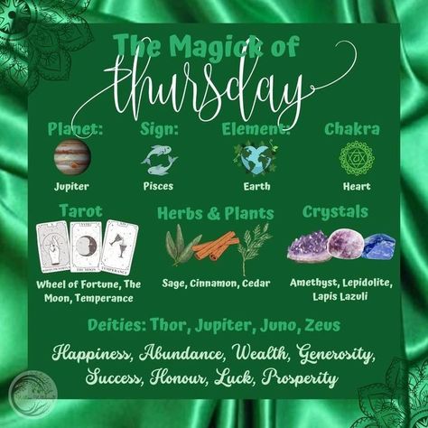 The Magick of Thursday 🖤 #thursday #thursdaymagick #thursdaycorrespondences #thursdaydeities #thursdayplanet #signs #element #chakra #tarot #herbsandplantsforthursday #crystals #thursdaycrystals #willowwitchcraft @willow.witchcraft Thursday Magickal Correspondences, Thursday Correspondences, Thursday Magick Spells, Mongolia Recipes, Thursday Witchcraft, Thursday Witch, Thursday Magick, Chakra Tarot, Goddess Magick