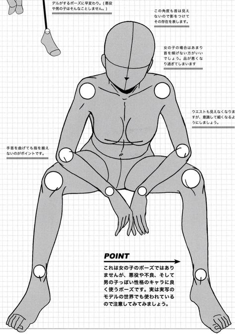 Base Model by FVSJ on deviantart. Pose , Reference Ako Kresliť, Poses Manga, Modeling Poses, Manga Poses, Manga Tutorial, Drawing Body Poses, Female Pose Reference, Body Reference Drawing, Base Model