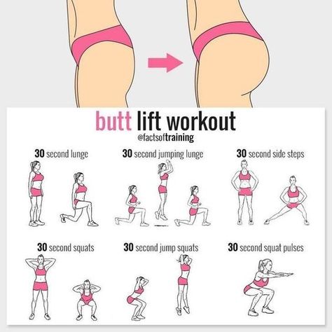 Lift Workout, Summer Body Workout Plan, Modele Fitness, Month Workout, Buttocks Workout, Quick Workout Routine, Trening Fitness, Full Body Gym Workout, Bodyweight Workout Beginner