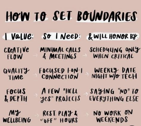 Setting boundaries allows you to be true to yourself. Don’t feel guilty for setting appropriate boundaries • • • • • #malibu #westlakevillage #thousandoaks #therapy #psychotherapist #marriageandfamilytherapy #boundaries #relationships #tuesdaytip Cozy Artwork, Loose Weight In A Week, Safe Quotes, Developement Personnel, Mood Motivation, Teacher Burnout, Minimal Beauty, Artwork Photography, Set Boundaries