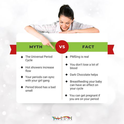 Here are some myths vs facts about periods. Facts About Periods, Myths Vs Facts, Myth Vs Fact, About Periods, Dandruff Solutions, Myths And Facts, Natural Health Remedies, Health Education, Getting Pregnant