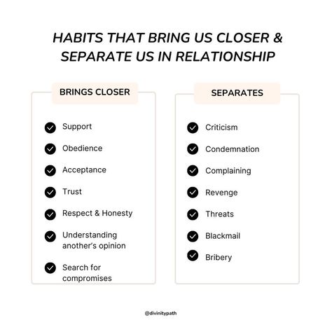 👫Relationships are all about balance and harmony, and our habits play a huge role in that. Some habits bring us closer, while others can create distance. Let's make a conscious effort to cultivate habits that strengthen our bond and leave behind the ones that push us apart. Because at the end of the day, it's the little things that make a big difference in our relationships. 💕 #relationships #relationshipadvice #relationshipsmatter #relationshipsquotes #advices #marriageadvice #relationship... Balance And Harmony, Leave Behind, Good Marriage, Marriage Advice, The Little Things, Relationship Advice, Little Things, Things That, Bring It On