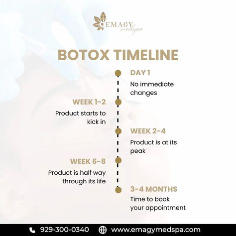 Smooth out wrinkles and achieve a youthful appearance with our expert Botox treatments, tailored to enhance your natural beauty. Call now for consultation! 📱 929-300-0340 🌐 www.emagymedspa.com #Botox #BotoxTreatments #weightloss #therapy #lipodissolve #microneedling #facial #words #emagymedspa Botox Marketing Ideas, Botox Education, Botox Tips, Botox Results, Botox Facial, Career Aesthetic, Natural Botox, Nurse Injector, Botox Fillers