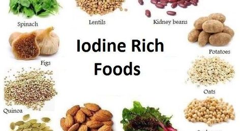 Synthesis of hormones and the functioning of the endocrine system. Benefits Of Iodine, Foods With Iodine, Iodine Rich Foods, Mineral Rich Foods, Iodine Supplement, Thyroid Recipes, Fig Recipes, Healthy Natural Hair, Diet Vegetarian