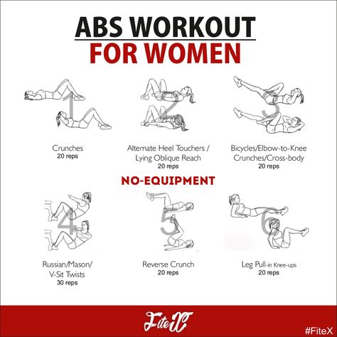 Abb Workout, Core Abs Workout, Ab Workout For Women, Workout Woman, Abs Excercise, Mini Workouts, Reverse Crunches, Workout For Women, Ab Exercises