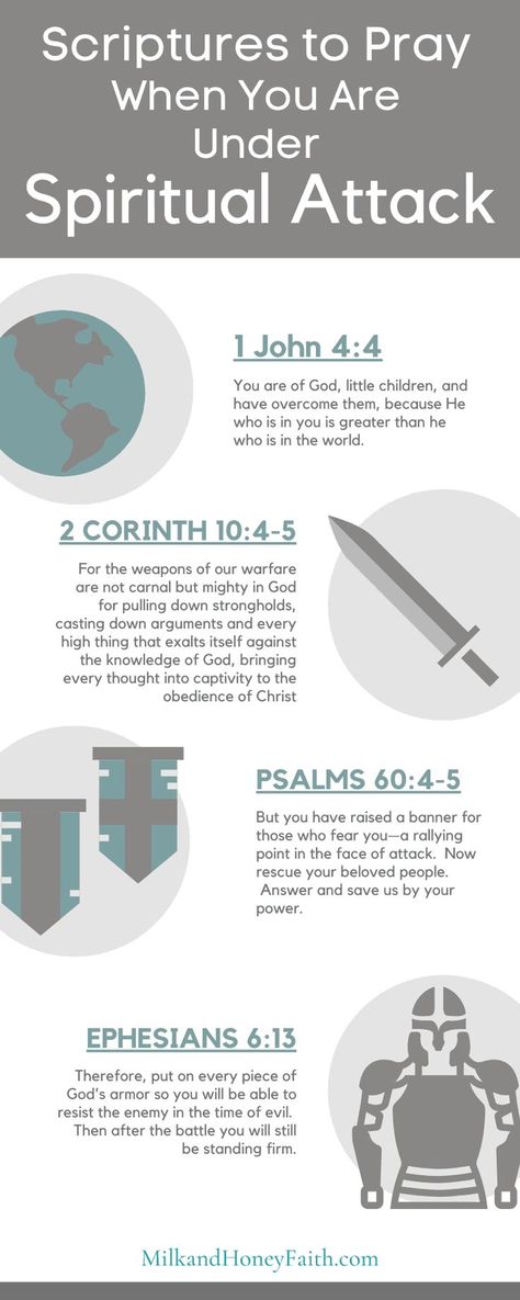 Spiritual Warfare Prayers, Spiritual Attack, Christian Bible Study, Bible Study Lessons, Ayat Alkitab, Bible Study Verses, Good Prayers, Bible Motivation, Bible Study Notes