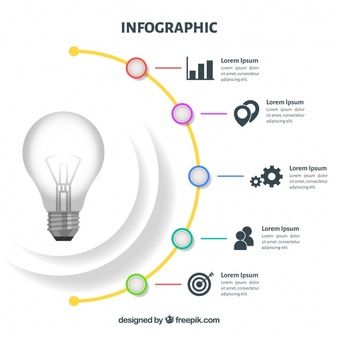 Points Design, What Is An Infographic, Infographic Examples, Strategy Infographic, Design Powerpoint, Infographic Design Layout, Infographic Powerpoint, Infographic Design Template, Timeline Infographic