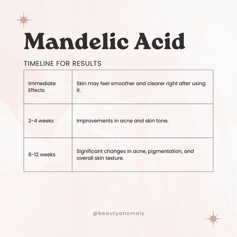 Serum Selector Guide: Part 14 Mandelic Acid ✨ I haven’t tried out much for this ingredient, so over to you on product recommendation 😂 - which Mandelic Acjd worked for you? #BYBKbyBeautyAnomaly #SerumSelector ⠀⠀⠀⠀⠀.　　　　　　　　　　⠀⠀⠀✦ ⠀ ⠀　　　　　　　　　　　　　　⠀⠀⠀⠀⠀* ⠀⠀⠀.　　　　　　　　　　. ⠀⠀⠀⠀⠀⠀⠀⠀⠀⠀⠀⠀✦⠀⠀⠀ 🪐 ⠀ ⠀⠀⠀⠀⠀⠀.　　　　　　　　　　　　　.　　　ﾟ .　　　　　　　　　　　　　. 　　　　　　　　　　　　　　　✦ 　　　　　,　　　　　　　. ⠀⠀⠀⠀⠀⠀⠀⠀⠀⠀⠀⠀⠀⠀⠀⠀⠀ 　　　　　　*　　　　　　　　　　　🌍. .　　　　　　　　　　　　　. 　　✦⠀　   　　　,　　　　　　　　　* 　　　　　⠀　　　　⠀　　, ⠀⠀⠀⠀⠀⠀⠀⠀⠀⠀⠀⠀.　　　　　 　　⠀　　　⠀.　 　　🌗˚　　... Islam Beauty, Card Room, Skin Studio, Skincare Lifestyle, Product Recommendation, Mary Kay Skin Care, Skin Aesthetics, Mandelic Acid, Azelaic Acid