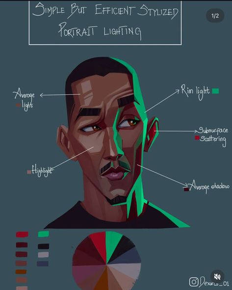 Color Theory Art, Portrait Tutorial, Art Advice, Portrait Lighting, Arte Sketchbook, Digital Painting Tutorials, Clip Studio Paint, Color Studies, Commissions Open