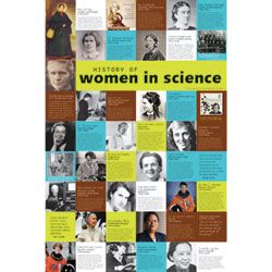 History of Women in Science Poster..love he colors. Earthy, feminine...just what you would associate with women scientists. Also timeless. Barbara Mcclintock, Science Wall, Women In Science, Mighty Girl, Women Science, Wildlife Biologist, Rachel Carson, Women Scientists, 6th Grade Science