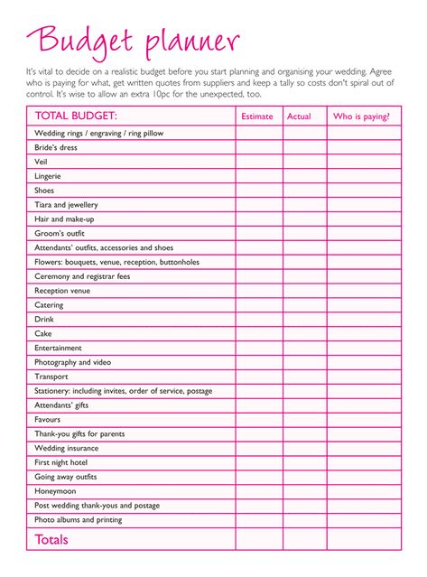 Committee pin 7/20:  All committees must follow a budget, so to stay organized we will use a budget planner like this one to stay on track.  Photo found at: services.edp24.co.uk Wedding Cost Checklist, Wedding Rules, Wedding Reception On A Budget, Printable Budget Planner, Scrapbook Planning, Wedding Planner Checklist, Scrapbook Wedding, Wedding Budget Planner, Planning Book