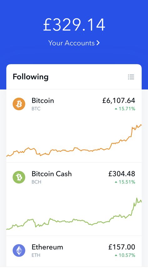 Catch in your bitcoin here. Safest wallet and good tracking.  https://www.coinbase.com/join/5c6e4847d5871a0f9fc571bb?src=ios-link Bitcoin Wallet Balance, Chase Bank Account, Chase Account, Btc Wallet, Bank Account Balance, Bitcoin Account, Fake Ft Call, Chase Bank, True Wallet